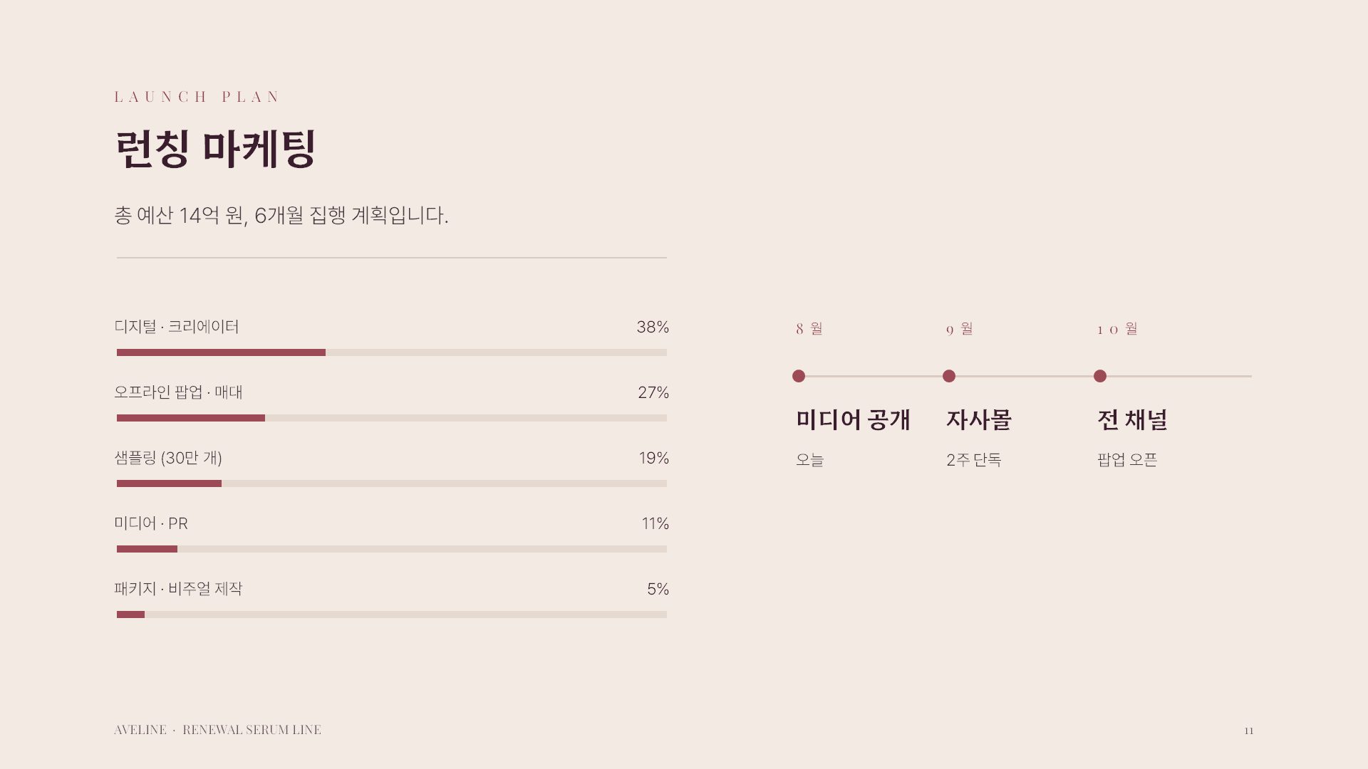 신제품 런칭 슬라이드 11