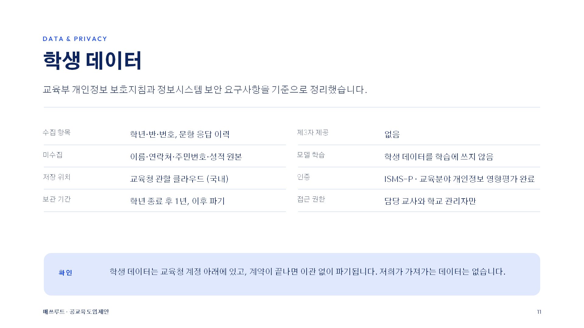 교육청 제안 슬라이드 11