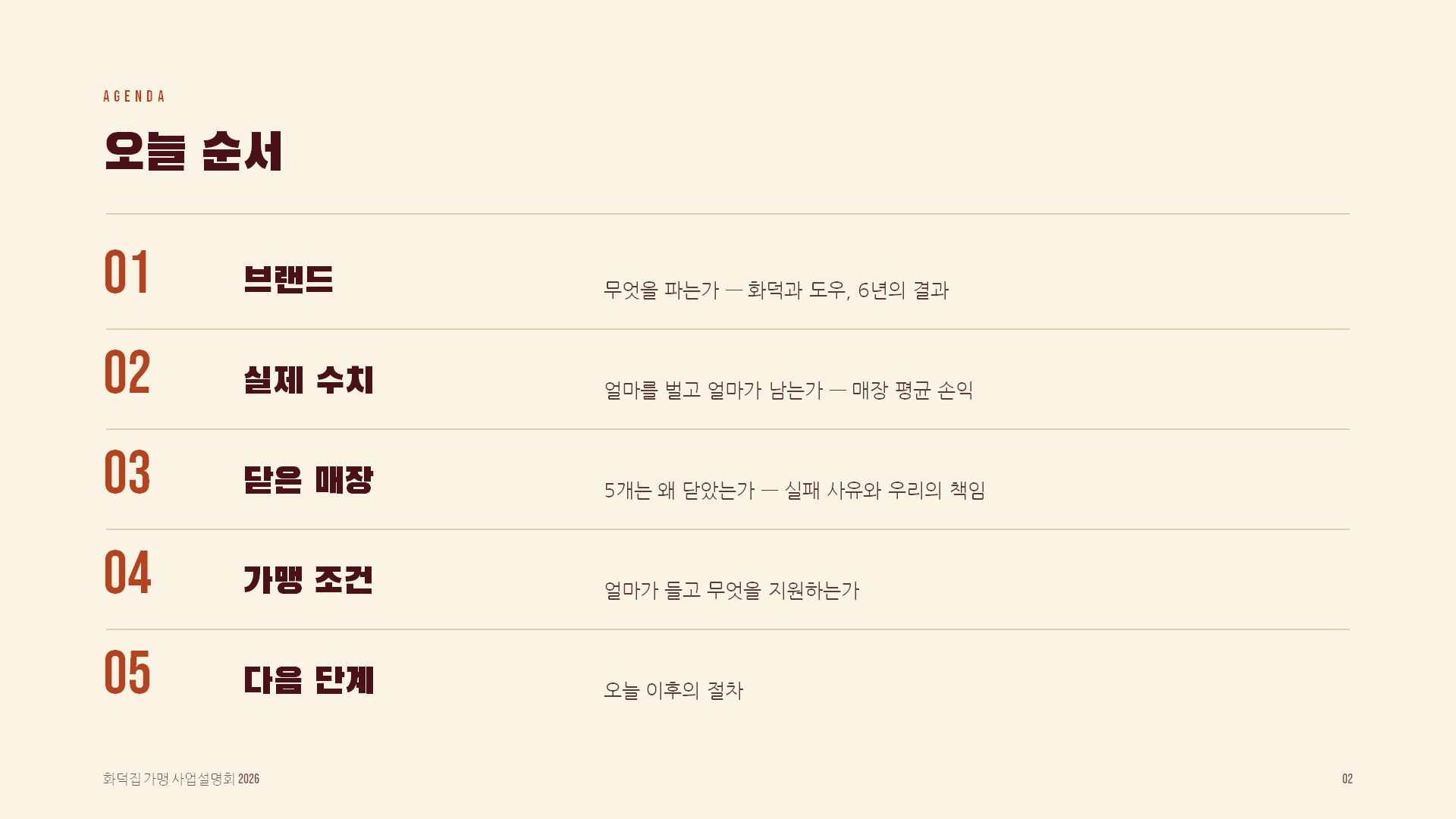 가맹설명회 슬라이드 2