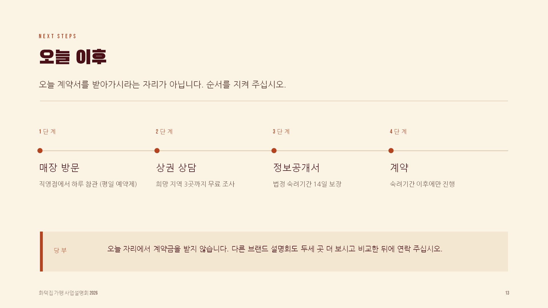 가맹설명회 슬라이드 13
