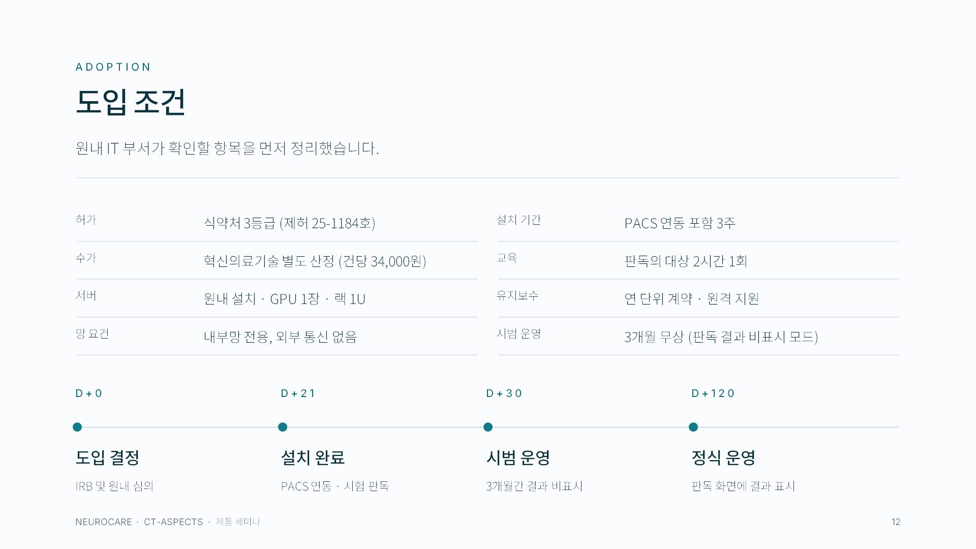 제품 세미나 슬라이드 12