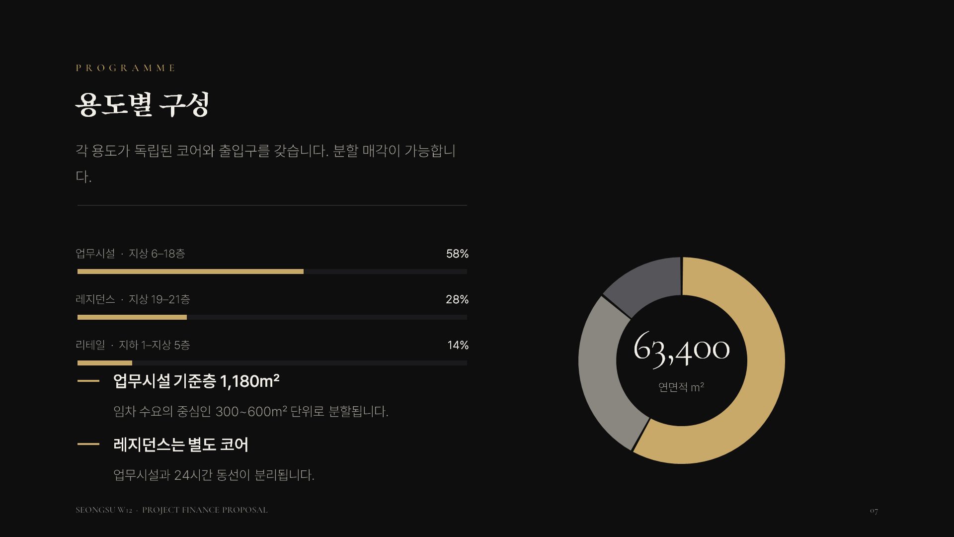 PF 투자제안 슬라이드 7