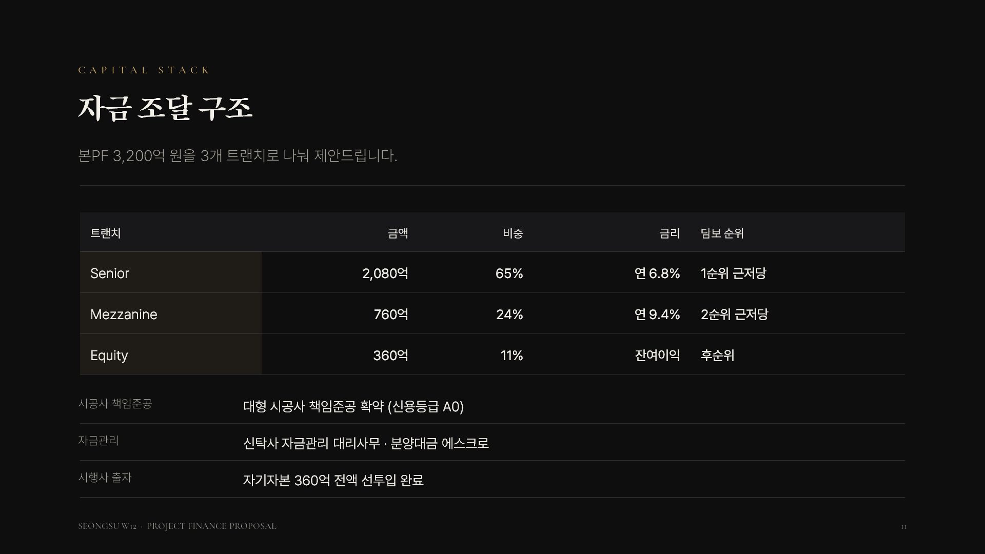 PF 투자제안 슬라이드 11