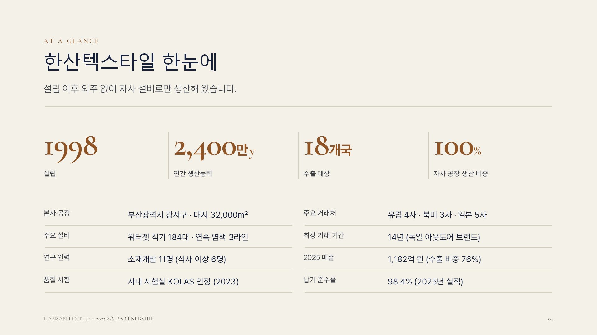 수출 제안서 슬라이드 4