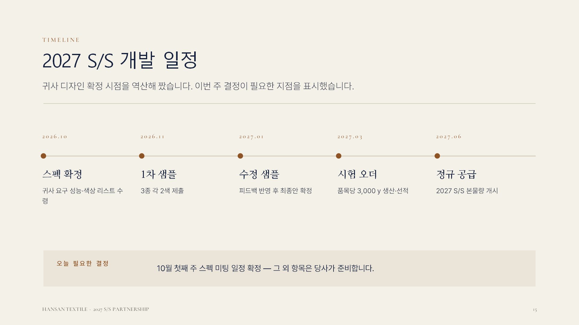 수출 제안서 슬라이드 15